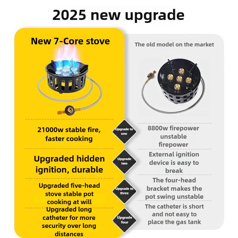 21000W 7-Core Camping Stove Hi - огляд і ціна Camping Cooking Burner