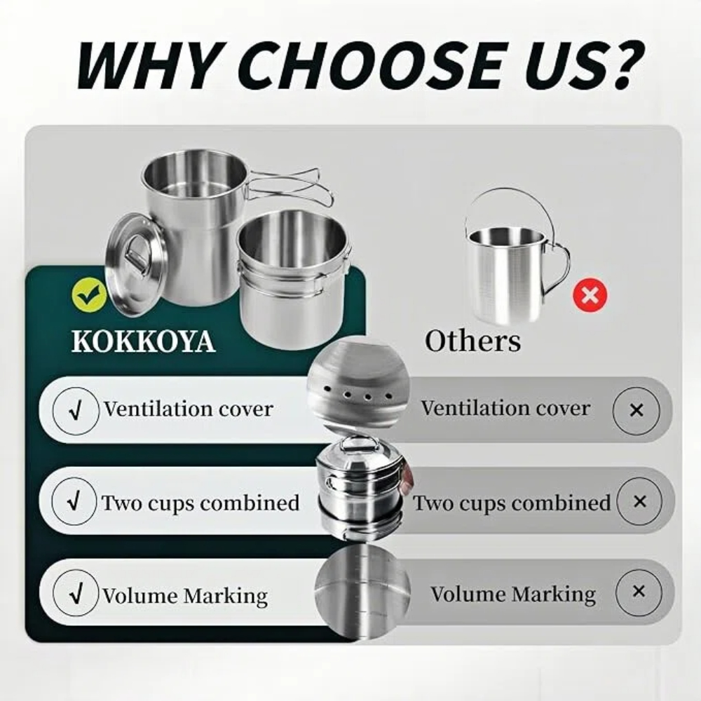 Foldable Camping Cups Mugs Cam - огляд і ціна Camping Cooking Kits