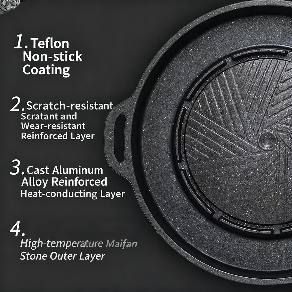 KOSUN Korean BBQ Grill Pan 2 i - огляд і ціна Camping Cooking Dishes