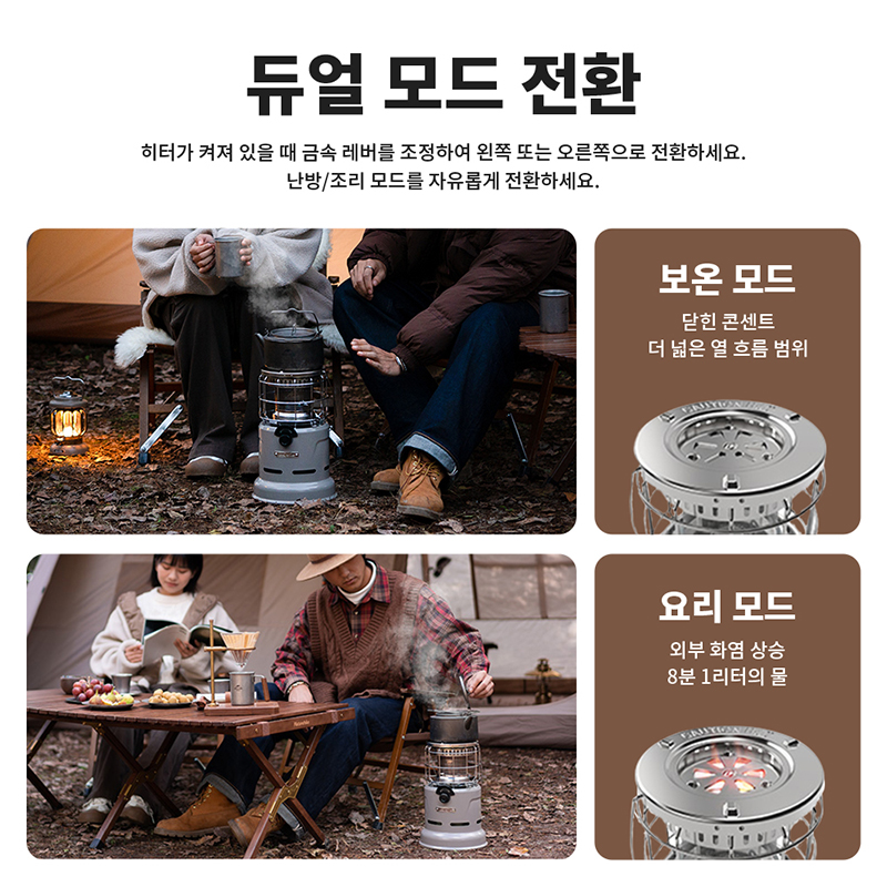 Naturehike Stove Multi-functio - огляд і ціна Camping Cooking Burner
