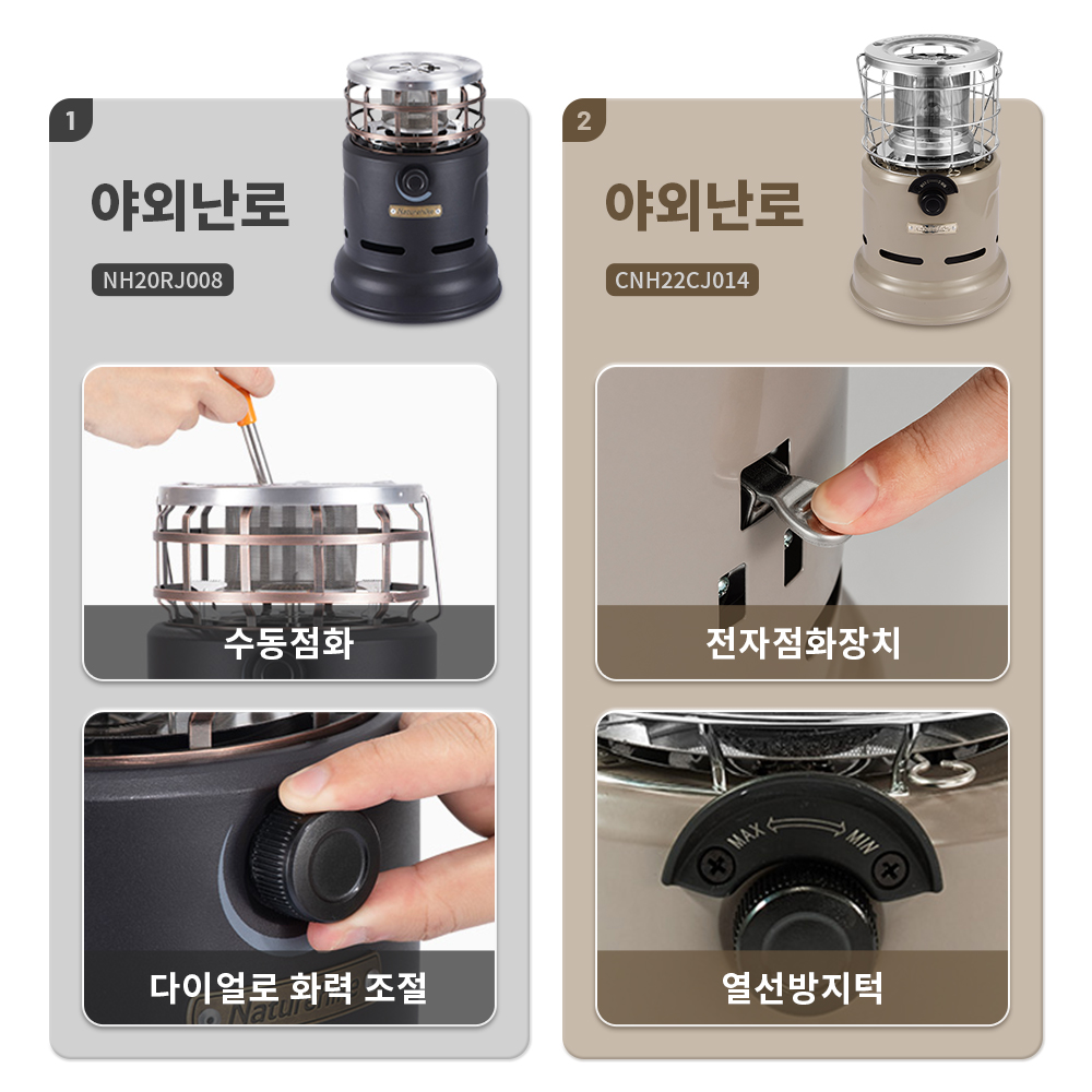 Naturehike Stove Multi-functio - огляд і ціна Camping Cooking Burner