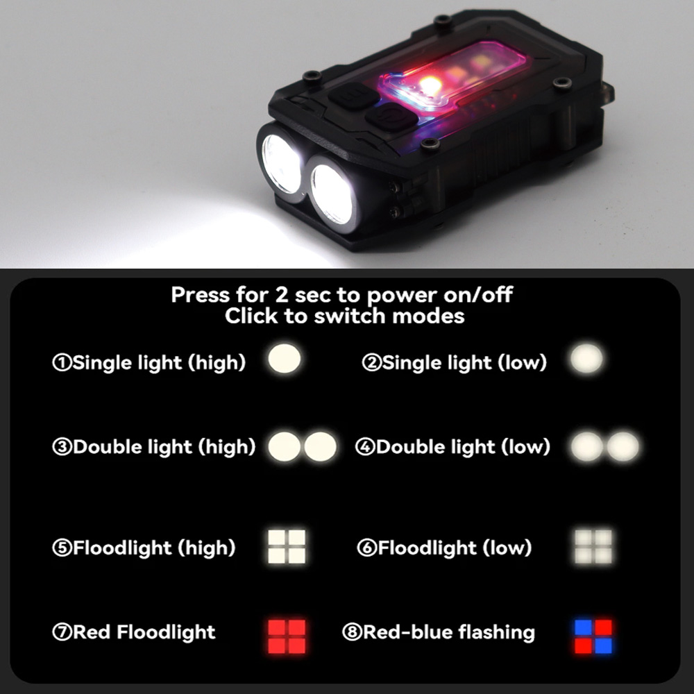 Tactical Flashlight EDC Portab - огляд і ціна Camping Cooking And Eating